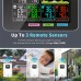 NicetyMeter 3-Way Weather Stations Wireless Indoor Outdoor Temperature Humidity VA Color Display Weather Forecast with 3 Extra Temperature Sensors