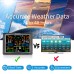 NicetyMeter 0320 7 In 1 Wifi Wireless Weather Station Clock Indoor Outdoor Thermometer Hygrometer with Outdoor Sensor / Weather Forecast / Temperature / Air Pressure / Humidity / Wind Gauge / Rain Gauge / Moon Phase