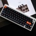 131 Keys Underworlds PBT Keycap Set Cherry Profile Five-sided Sublimation Custom Keycaps for Mechanical Keyboards