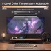 BlitzMax BM-RS1 Monitor Light Bar LED Screen Light Bar Stepless Dimming Monitor Lamp Computer Monitor Lamp for Desk Office Home Game No Screen Glare/Touch Control/Space Saving/USB Powered