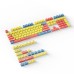 IBLANCOD JM01 139 Keys Cute Rabbit PBT Keycap Set Cherry Profile Five-sided Sublimation Custom Keycaps for Mechanical Keyboards