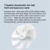 Xiaomi Mijia Handheld Electric Type-C Fans Mini Portable Outdoor Fan with Rechargeable 4000 mAh Foldable Handle Desktop for Home