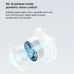 Xiaomi Mijia Handheld Electric Type-C Fans Mini Portable Outdoor Fan with Rechargeable 4000 mAh Foldable Handle Desktop for Home