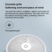 Xiaomi Mijia Handheld Electric Type-C Fans Mini Portable Outdoor Fan with Rechargeable 4000 mAh Foldable Handle Desktop for Home