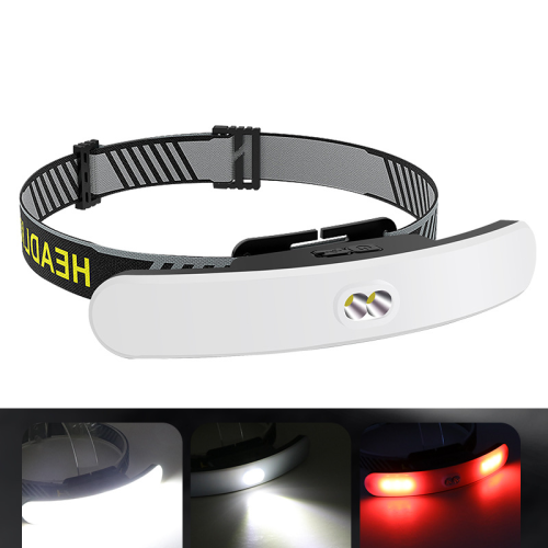 BIKIGHT 1200mAh 42 LED Headlamp White Light+Red Light HeadIight COB Large Floodlight Forehead Running Light Repairing Lamp