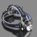 BIKIGHT 568D 650LM LED HeadLamp Waterproof 3 Modes Telescopic Zoom Rechargeable Running Camping Cycling Light