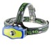 BIKIGHT BL-929 850LM Dual Light Source Cycling Headlamp 3Modes Rechargeable Bike Headlamp