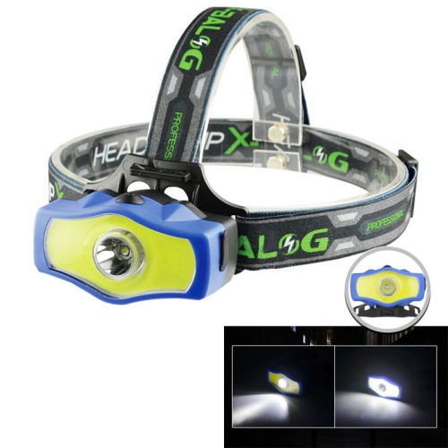 BIKIGHT BL-929 850LM Dual Light Source Cycling Headlamp 3Modes Rechargeable Bike Headlamp