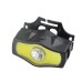 BIKIGHT BL-929 850LM Dual Light Source Cycling Headlamp 3Modes Rechargeable Bike Headlamp