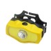 BIKIGHT BL-929 850LM Dual Light Source Cycling Headlamp 3Modes Rechargeable Bike Headlamp