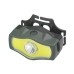 BIKIGHT BL-929 850LM Dual Light Source Cycling Headlamp 3Modes Rechargeable Bike Headlamp