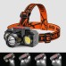 Bikight® LED+OSL Headlamp Super Bright 4Modes 500m Long-range USB Charging Multifunction Head Lamp Waterproof Flashlight Fishing Camping Biking Head Torch