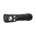 Cyansky HS7R 2800 Lumens Powerful LED Headlamp Spotlight and Floodlight Head Light Rechargeable Headlight For Camping Fishing