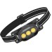 Mini LED Headlamp Comfortable Adjustable Head-Strap Perfect for Camping Night Fishing COB Headlights