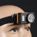Sensor Headlamp COB LED Head Lamp Flashlight USB Rechargeable Head Torch Head Light with Built-in Battery