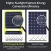 15W High Efficiency Solar Panel with Multiple Output Interfaces Compact Portable Folding Waterproof suitable for Outdoors Camping Hiking USB-C USB-A DC-output Models