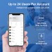 Mini Smart Body Fat Scale 20 Key Body Data Analyze Scale Providing Diet Exercise Programs Support 180kg Multifunctional Weight Body Fat Scale