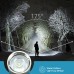 Astrolux® ED01 175° Floodlight Flashlight 1287LM 451M Long Range RGB AUX Light Design TYPE-C Fast Charging Power by 18650/ 18350 Battery LED Light EDC Torch with Two-way Clip