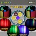SKILHUNT MiX-7 Multicolor Flashlight with Built-in 18350 Lithium Battery - Affordable Reliable Outdoor Adventurers  Camping Torch