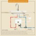 220V 3000W Instant Water Heater Bathroom Kitchen Wall Mounted Electric  Hot Water FastHeater LCD Temperature Display with Remote Control