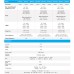 Micsig MDP701/MDP702/MDP3001/MDP3002/MDP1501/MDP1502 High Voltage Differential Probe MDP Series High Bandwidth 150MHz - 200MHz Wide Voltage Range 700Vpk-3000Vpk  Suitable for Multiple Oscilloscope Models