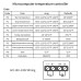 ZFX-G3051 Digital Temperature Controller Microcomputer Thermostat Heating Cooling Control Refrigeration NTC Sensor AC110-220V