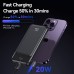 USAMS US-CD201 20W 30000mAh Power Bank External Battery Power Supply with Dual USB-A+USB-C PD QC3.0 Fast Charging for iPhone 12 13 14 14 Pro for Huawei Mate50 for Samsung Galaxy S23 for Xiaomi 13pro