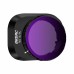 BRDRC Camera Lens Filter Adjustable UV CPL ND8PL ND16PL ND32PL ND64PL Combo Set for DJI MINI 4 PRO RC Drone Quadcopter