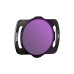 BRDRC Camera Lens Filter UV/CPL/ND8/ND16/ND32/ND64 Set Combo for DJI Avata DJI O3 Air Unit