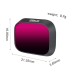 STARTRC Camera Lens ND Filter Set Professional Gradient GND16 ND16 ND64 ND256 for DJI MINI 3 PRO RC Drone Quadcopter