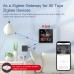 MoesHouse Tuya Smart WiFi Central Touch Screen Control Panel Built-in Zigbe Gateway Remote APP Control Visual Doorbell Intelligent Voice Control with Alexa