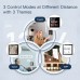 MoesHouse Tuya Smart WiFi Central Touch Screen Control Panel Built-in Zigbe Gateway Remote APP Control Visual Doorbell Intelligent Voice Control with Alexa