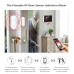 WIFI GSM Alarm System Kits Tuya Smart Home Wifi Door Sensor Doorbell Motion Sensor Detector Security Alarms System for Home
