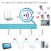 EU Smart Wifi Socket Zigbe 3.0 2 USB Port 100-240V Voice Control Work With SmartThings Wink Alexa Google Home