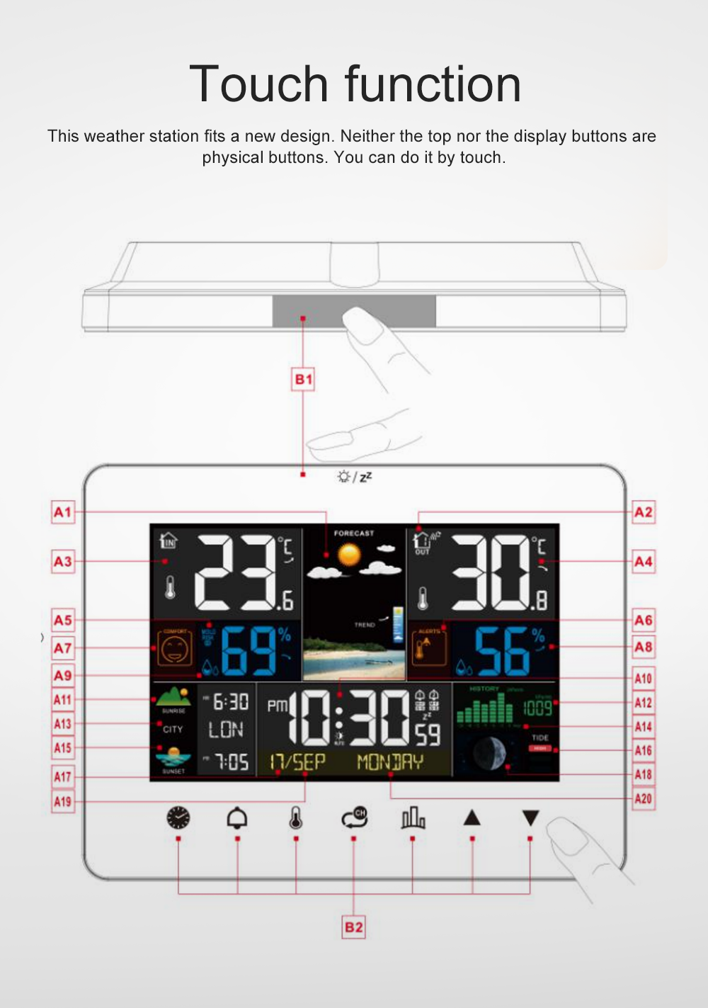 2022NewestFanJuWeatherStationTouchScreenWirelessIndoorOutdoorThermometerTableClockwithSunriseandSuns-1959240-4