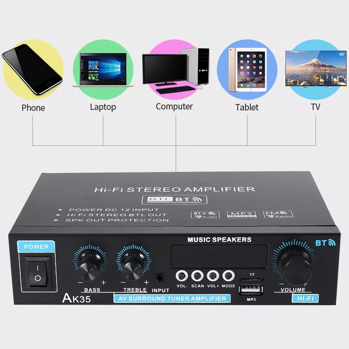 AK35110-240V2x30WMini20ChannelDigitalAmplifierbluetooth50ReceiverUSBMusicPlayerStereoHomeCarMarineAu-1812112-2