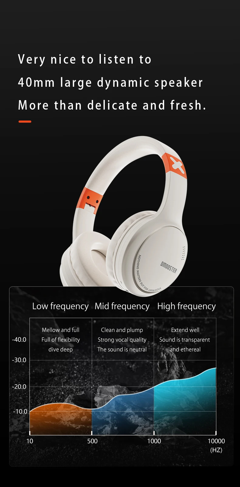 DMOOSTERD51bluetoothHeadsetWirelessANCHeadphoneENCNoiseCancelling40mmDynamicSpeakerAUXE-SportsOn-ear-2012942-6