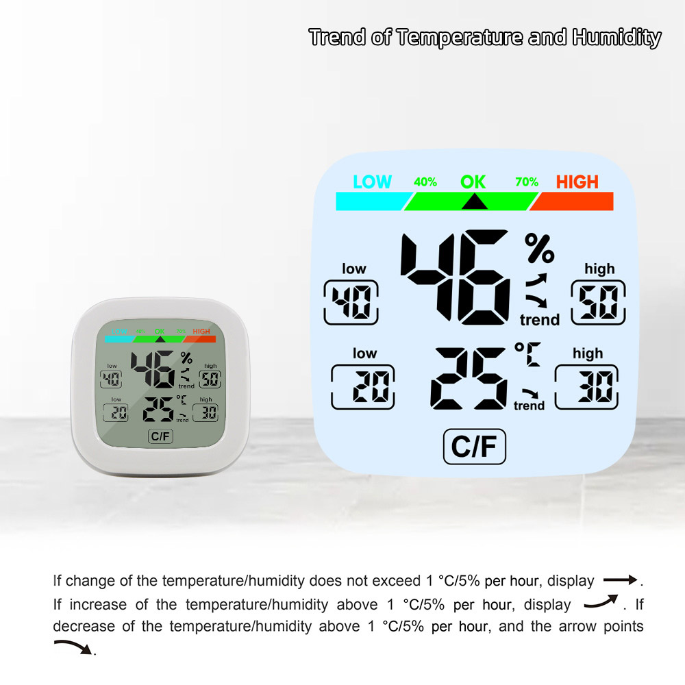 DigitalHygrometerThermometerIndoorTemperatureHumidityMeterSensor24HDataRecordLCDDisplayMagneticAdsor-1970254-4