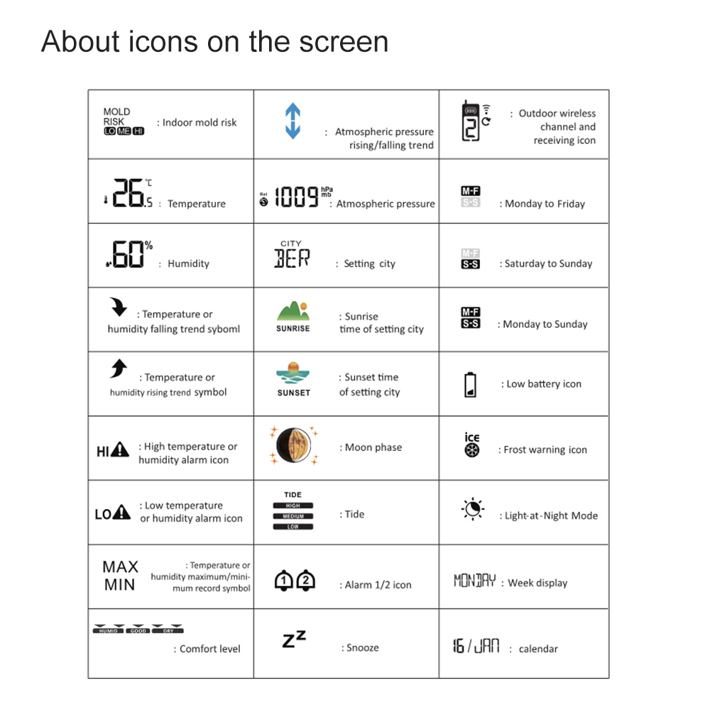 ElectronicWeatherStationSmartColorScreenMulti-functionAlarmClockThermometerHygrometerWeatherForecast-2002257-8