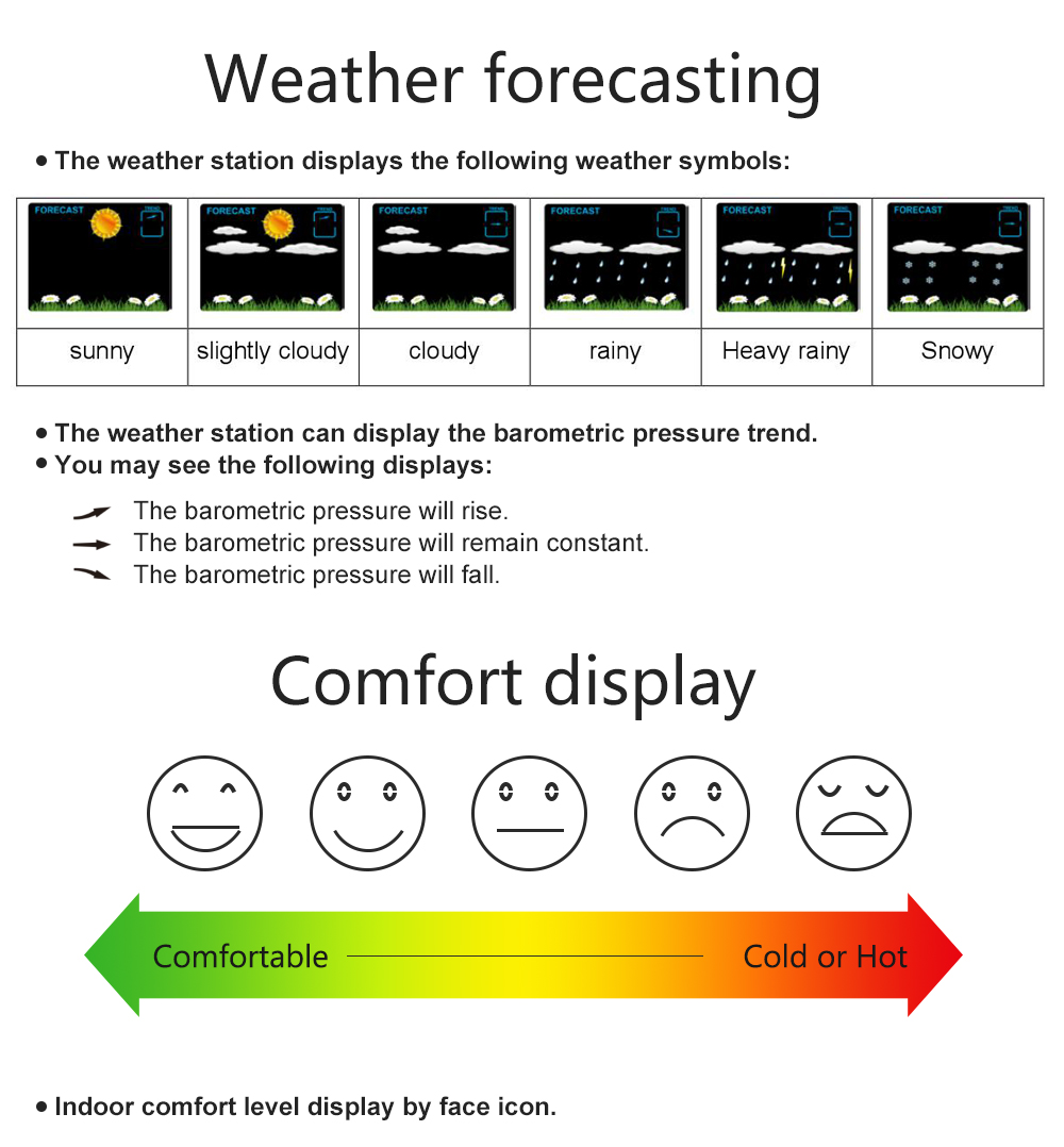 FanJuFJ3391MultifunctionalWeatherStationProjectorClockColorScreenTimeTemperatureProjectionWeatherFor-1984865-2