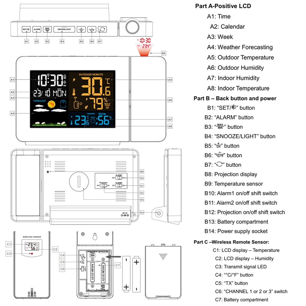 FanJuFJ3391MultifunctionalWeatherStationProjectorClockColorScreenTimeTemperatureProjectionWeatherFor-1984865-6