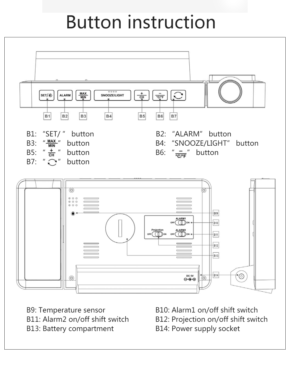 FanJuFJ3391MultifunctionalWeatherStationProjectorClockColorScreenTimeTemperatureProjectionWeatherFor-1984865-7