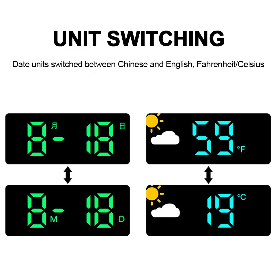 High-DefinitionLarge-ScreenRectangleWallClockTemperatureandHumidityDisplayWeatherClockMulti-Function-1999670-5