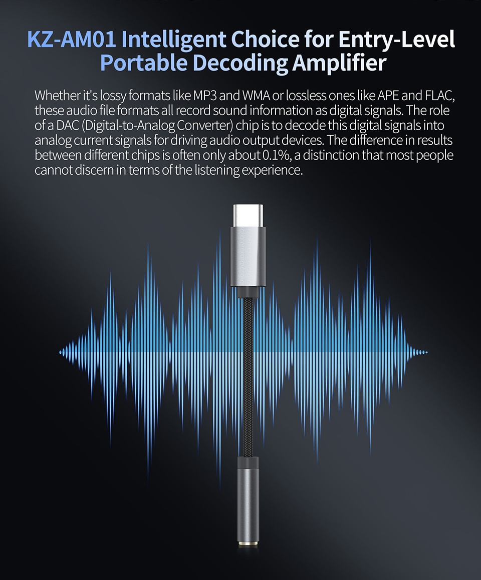 KZAM01Type-Cto35mmAudioAdapter32bit384kHzHi-FiDACICAmplifierDualChipEarphoneAudioCable-2001613-2