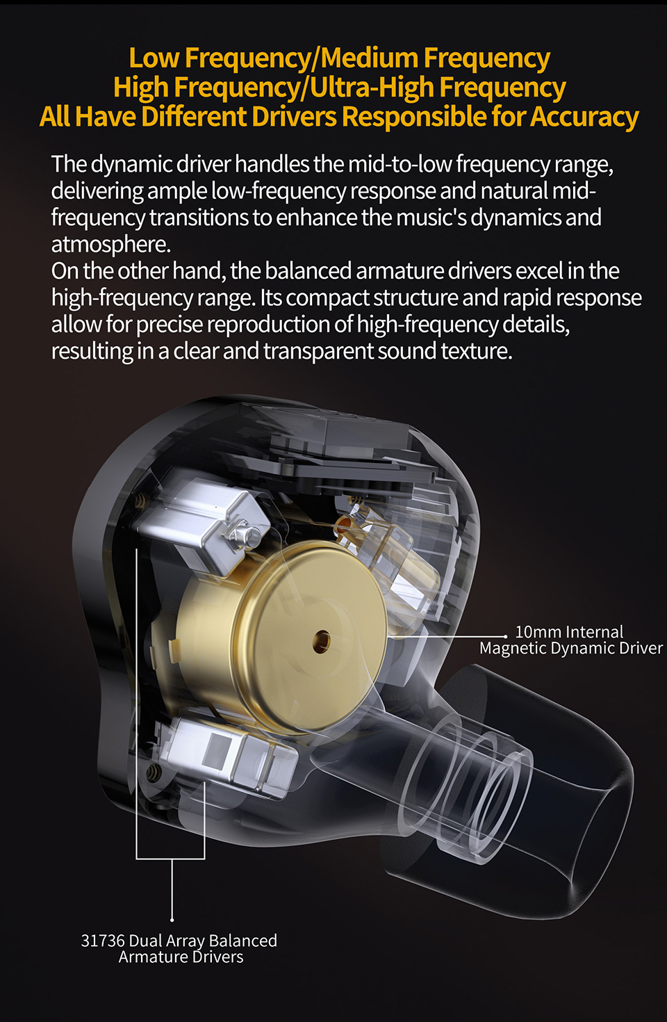 KZZS10PRO2Earbuds35mmWiredEarphone10mmInternalMagneticDynamicDriverDual31736BalancedArmatureDriversH-2012706-3