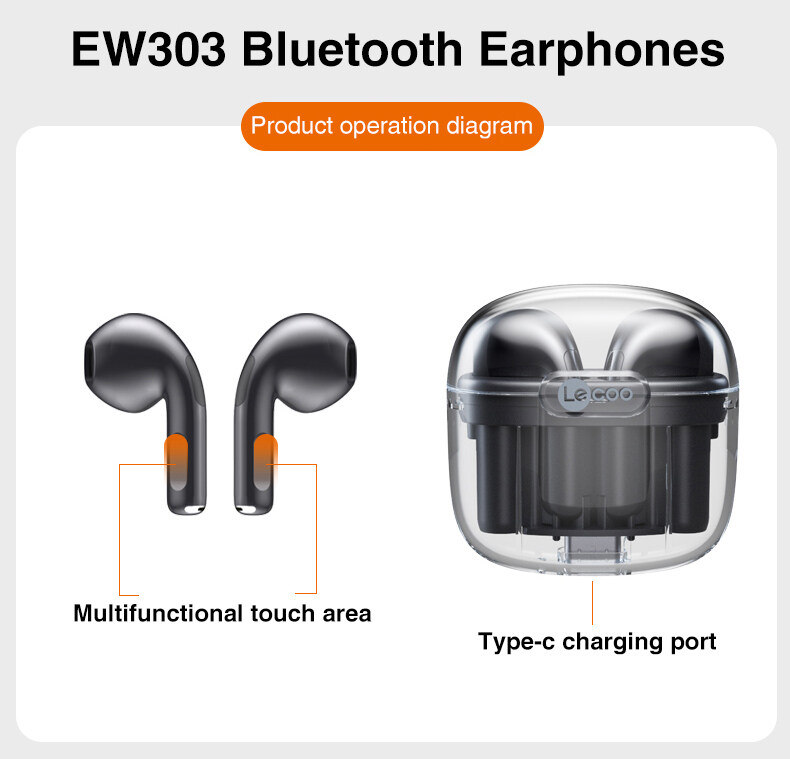 LenovoLecooEW303TWSbluetooth53EarphoneTouchControlSemi-in-earSportsEarphonewithMic-2002646-9