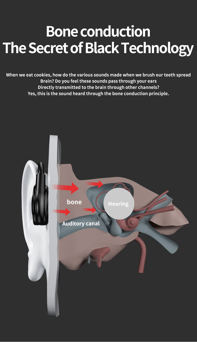 M1SBoneConductionHeadphonesbluetoothEarphoneSportsHeadsetWithMicPortableEarbudsIPX6Waterproof-1981946-3