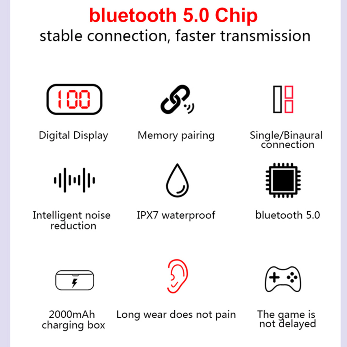 MiniTWSEarphoneWirelessbluetooth50EarbudsLEDDisplay2000mAhPowerBankIPX7WaterproofHeadphonewithMic-1591050-2