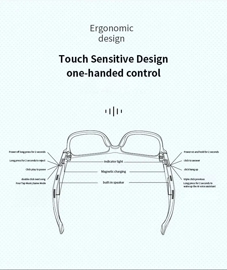 MonsterS01SmartGlassesHeadsetWirelessbluetoothSunglasses16mmUnitLowDelayTouchSensitiveAnti-glareDual-2008932-9