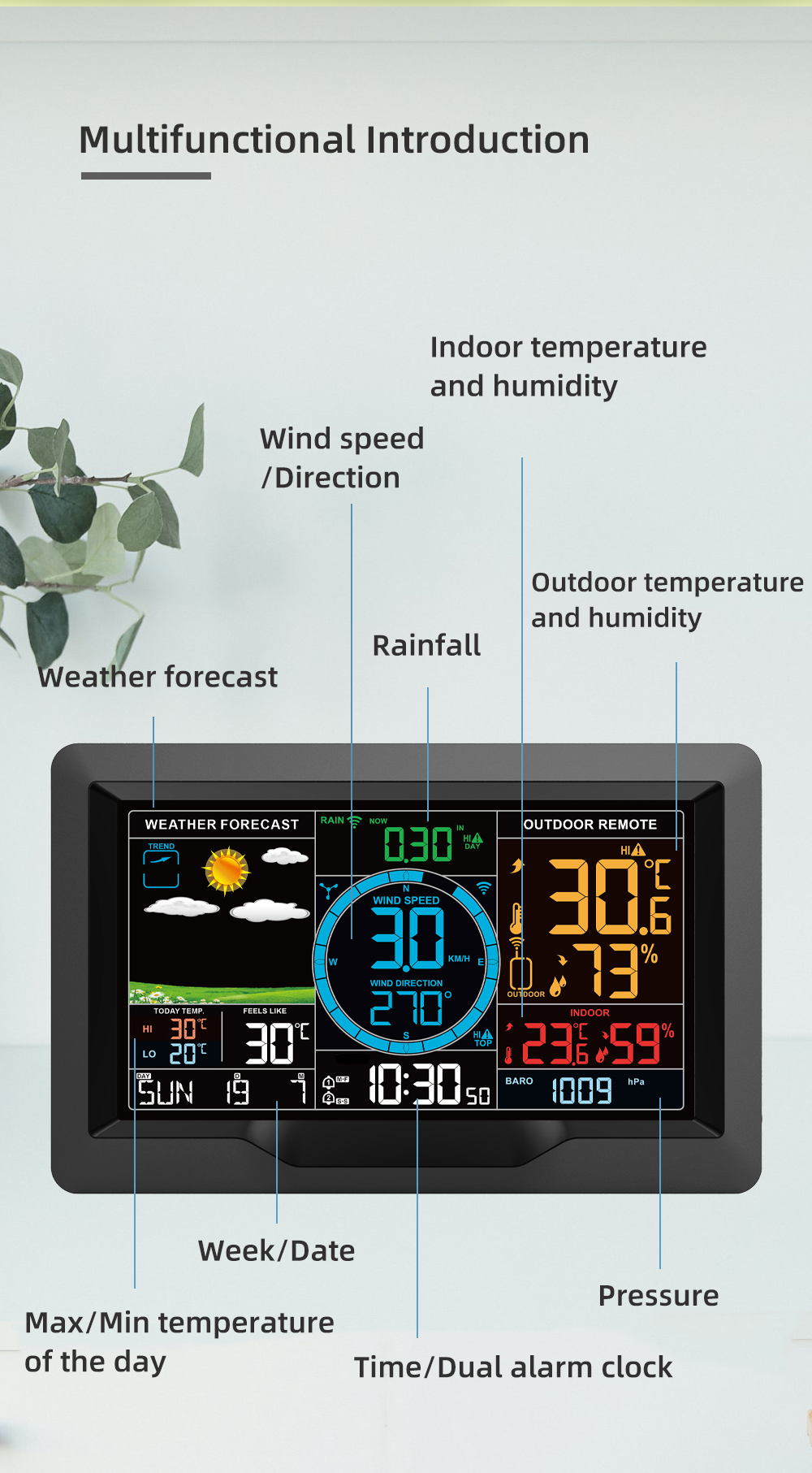 MultifunctionalWeatherStationTemperatureHumidityWindSpeedandRainfallDetectionWirelessWeatherForecast-2000765-2